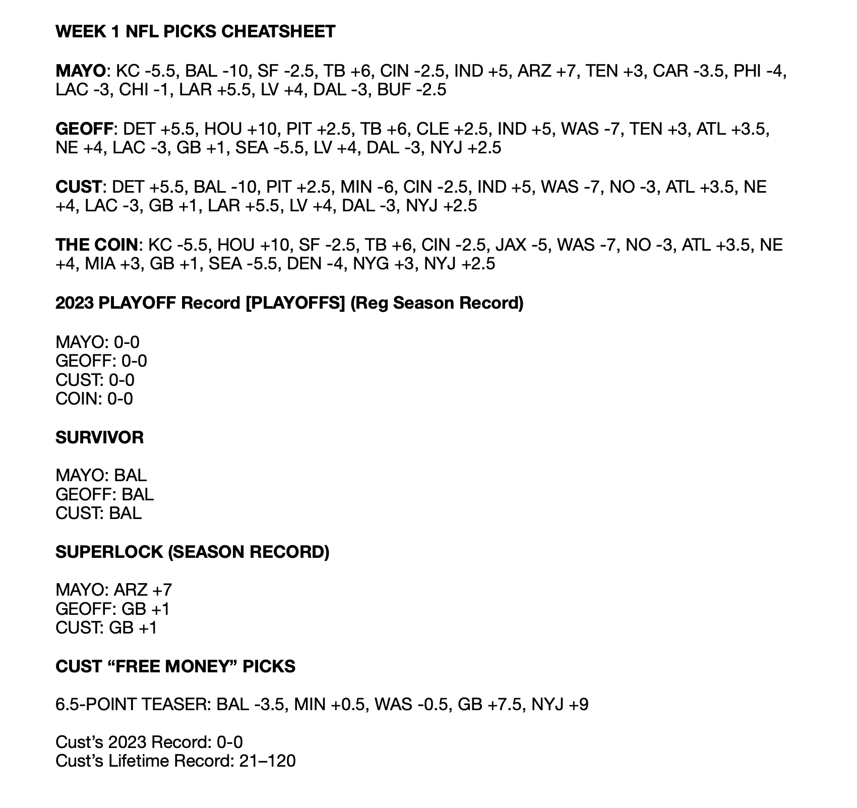 Week 1 Injuries, Picks, TNF Showdown