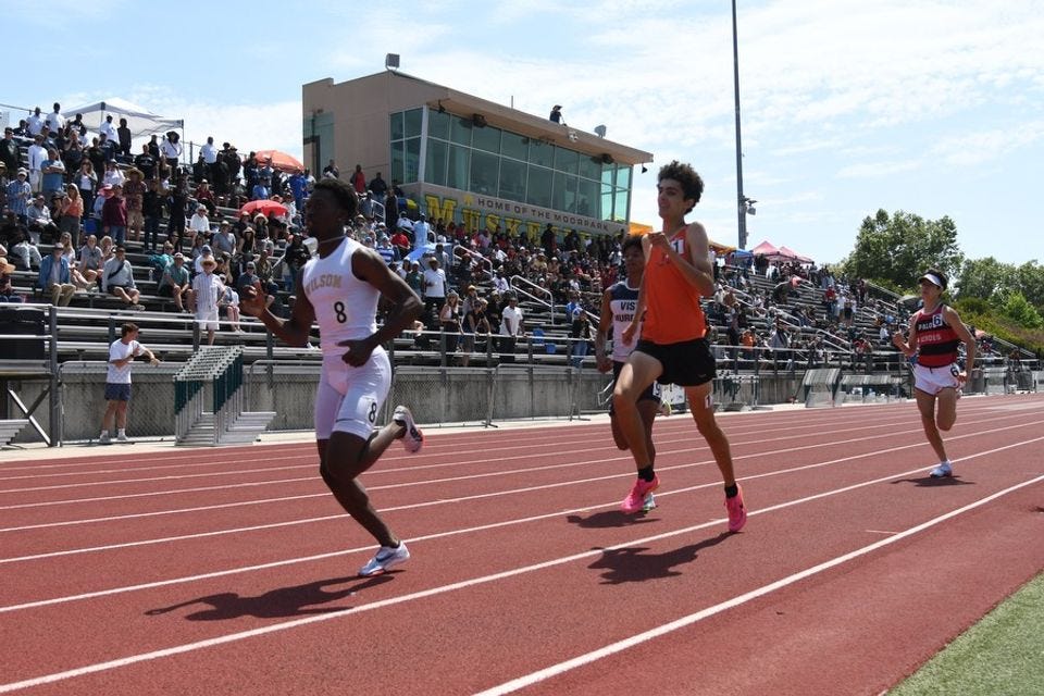 2023 Track Championship Masters Qualifiers - CIF Southern Section