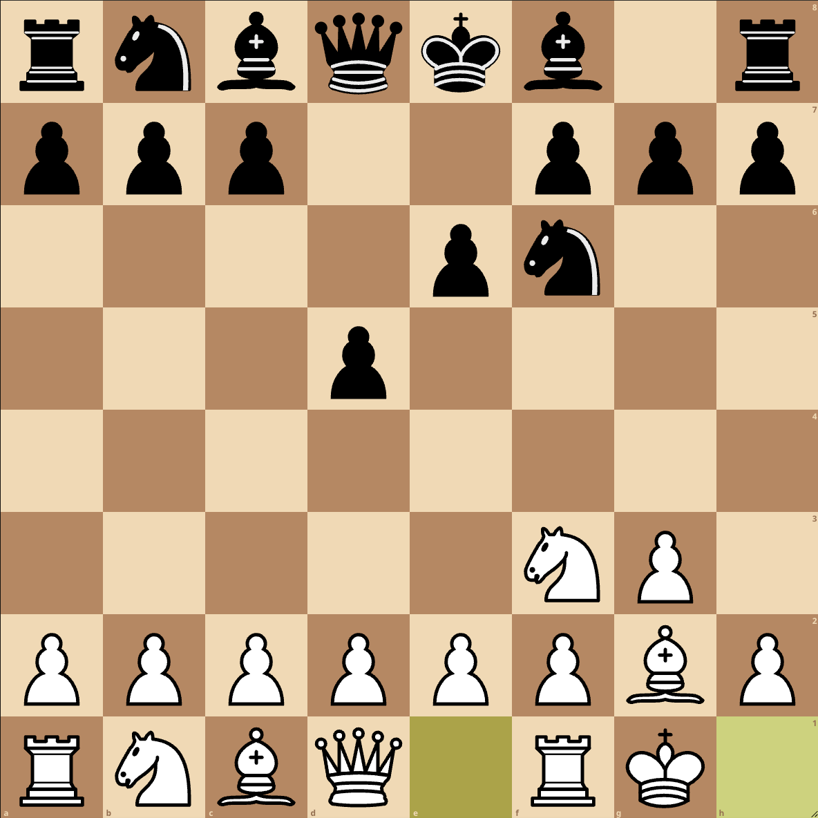 Niemann, which piece goes to c5? - Chessable