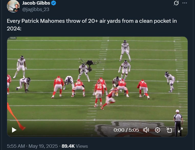 The Chiefs' deep ball problems and nuanced conversations