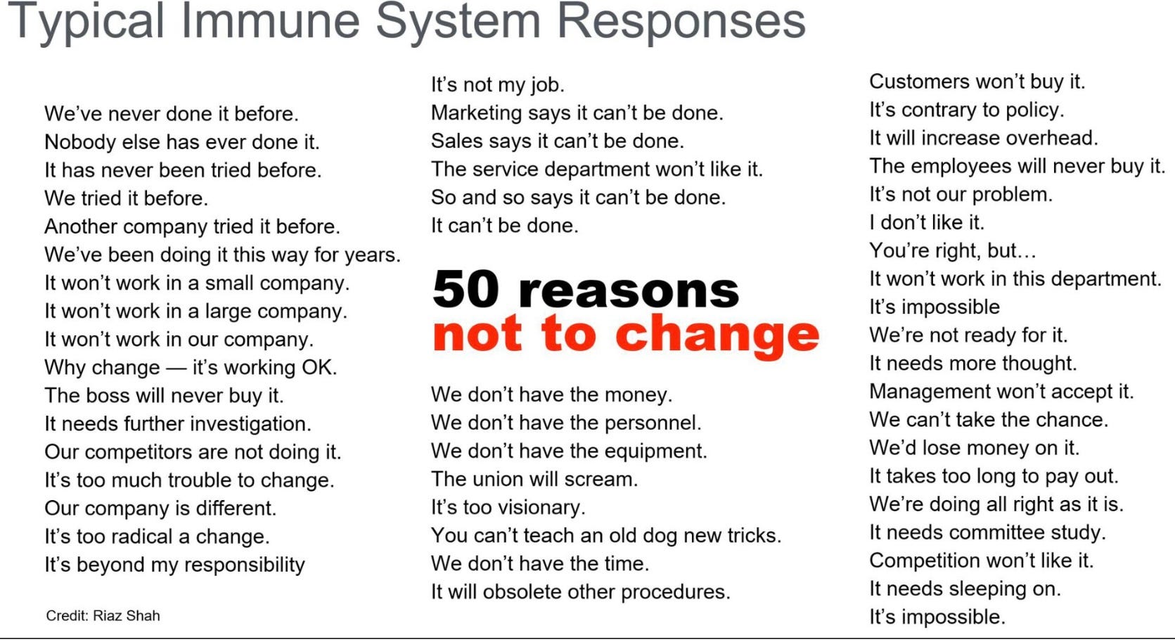 50 Reasons Not to Change