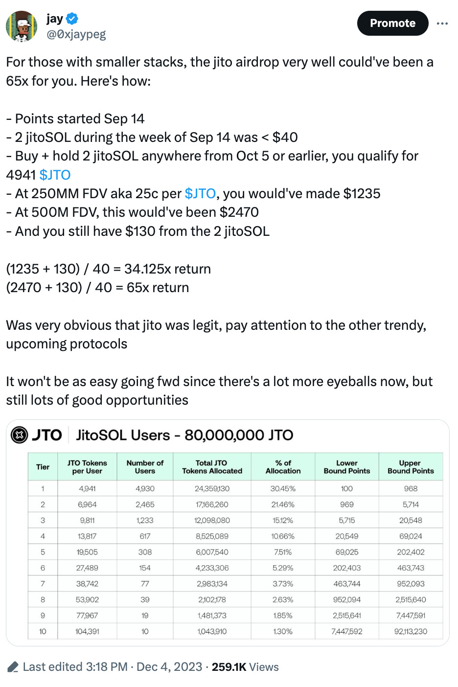 JitoSOL Airdrop Strategy: Earn Up To 6.94% APY With SOL Liquid
