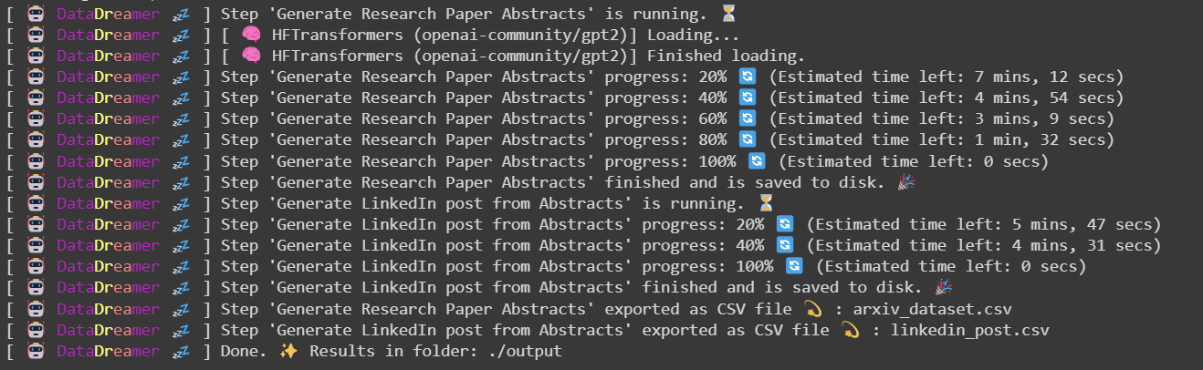 Whole steps of DataDreamer process