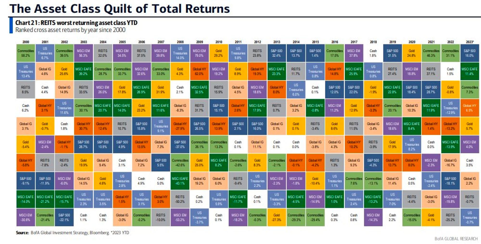 LVMH's Big Tech-Like Stock Boom Is a Boon for Europe - BNN Bloomberg