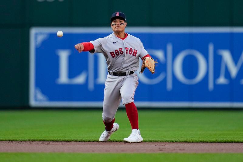 Here are the players assigned to the Worcester Red Sox for the start of the  season - The Boston Globe