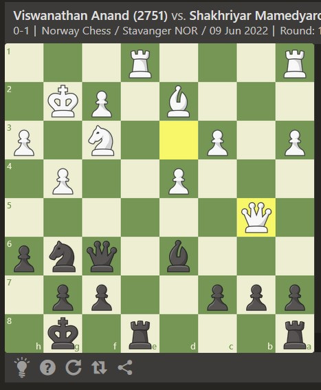 Playing the English by Nikolaos Ntirlis, Opening chess book by