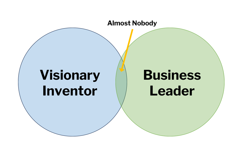 Visionaries and Leaders as Founders - by Alex Oppenheimer