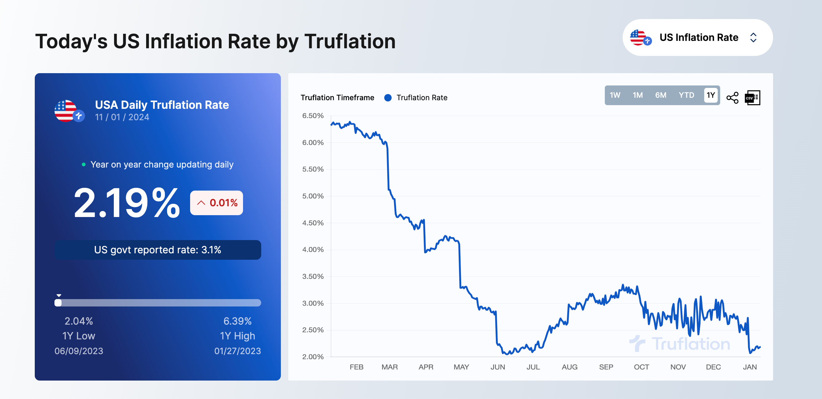 What Will a Bitcoin ETF Mean for Bitcoin? Lessons From ETF History