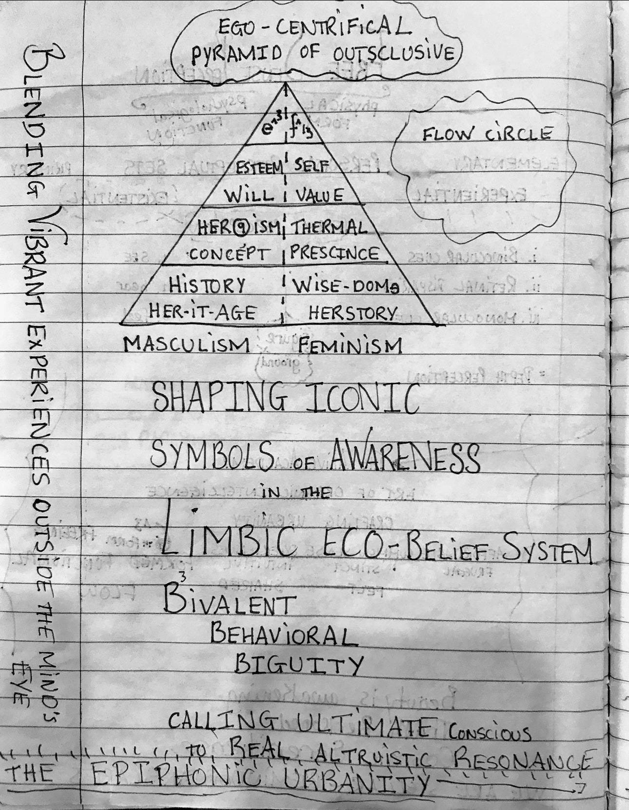 PYRaMinD oF OUTsCLuSIVE