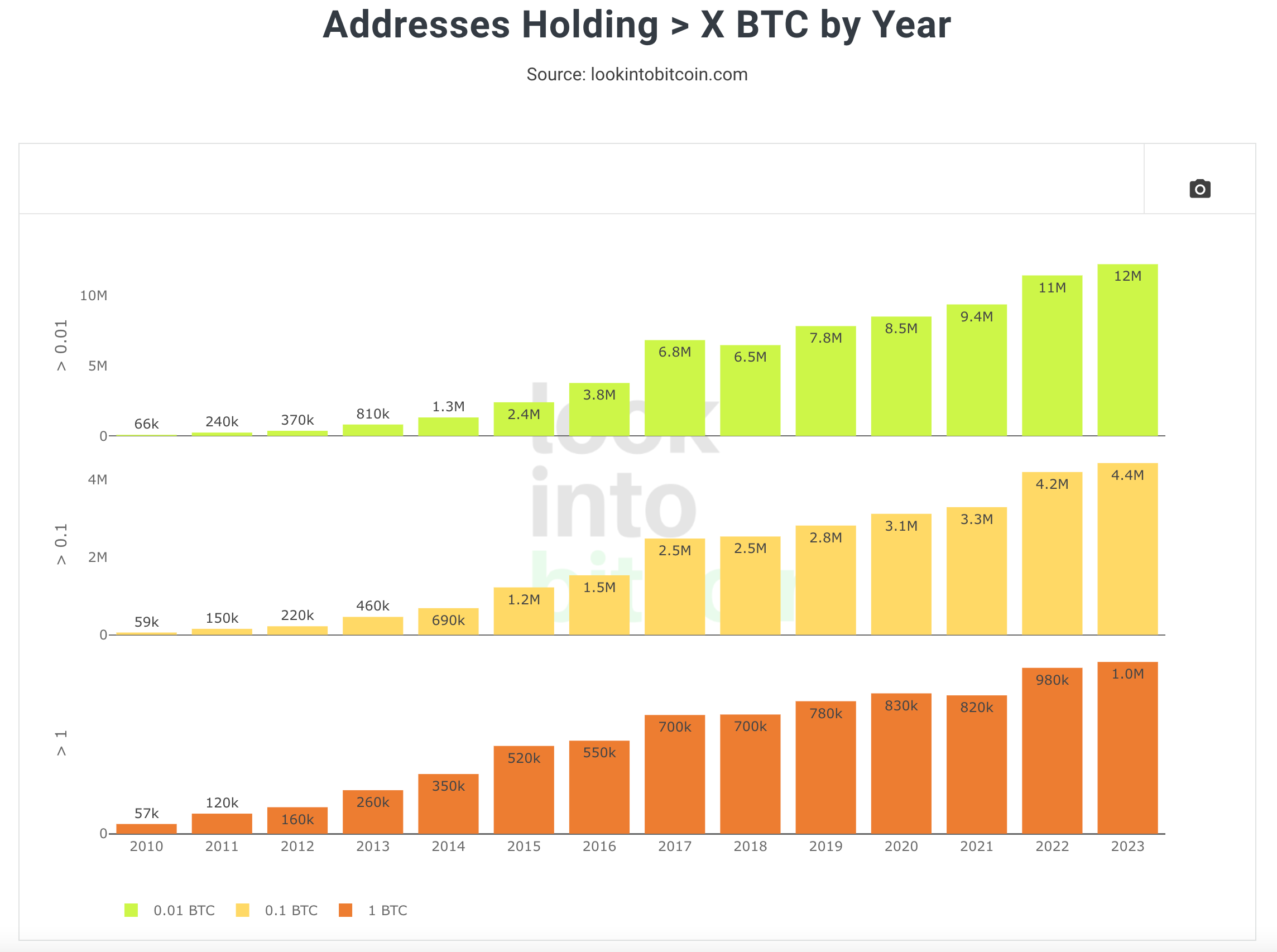 https%3A%2F%2Fsubstack-post-media.s3.amazonaws.com%2Fpublic%2Fimages%2F17323592-c9a4-427b-8347-b0ff99ad3cb5_2288x1706.png