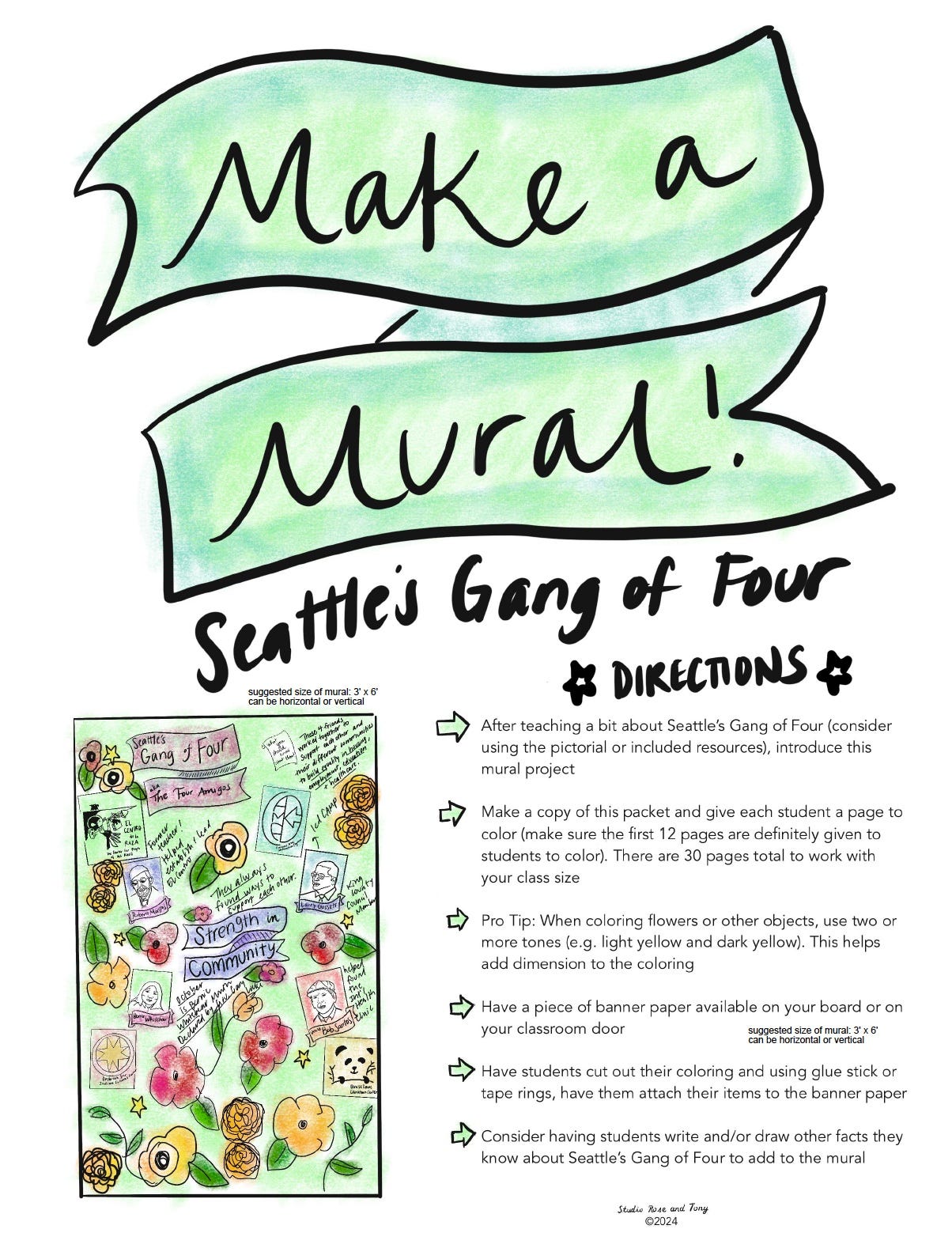 The Importance of Mural Making