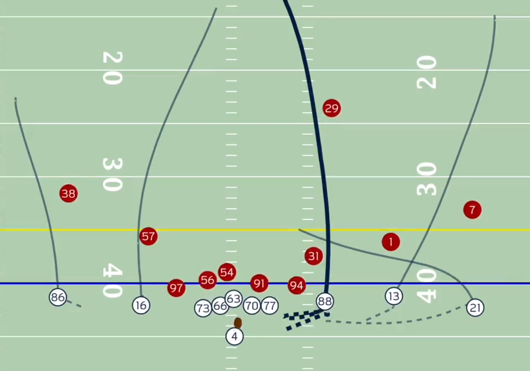 Lee Sharpe on X: Here is every NFL team's 2023 opponents! Each team plays  every team in the same row, the same column, the same same color, or the  same shape.  /