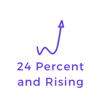 24 Percent and Rising’s Substack logo