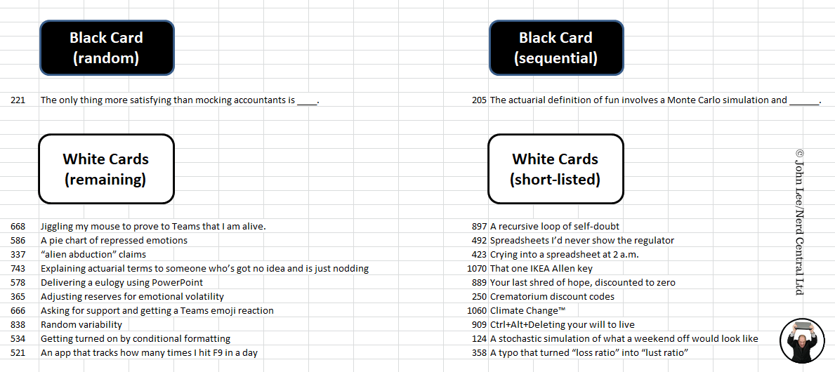 Actuarial Anarchy - the card game