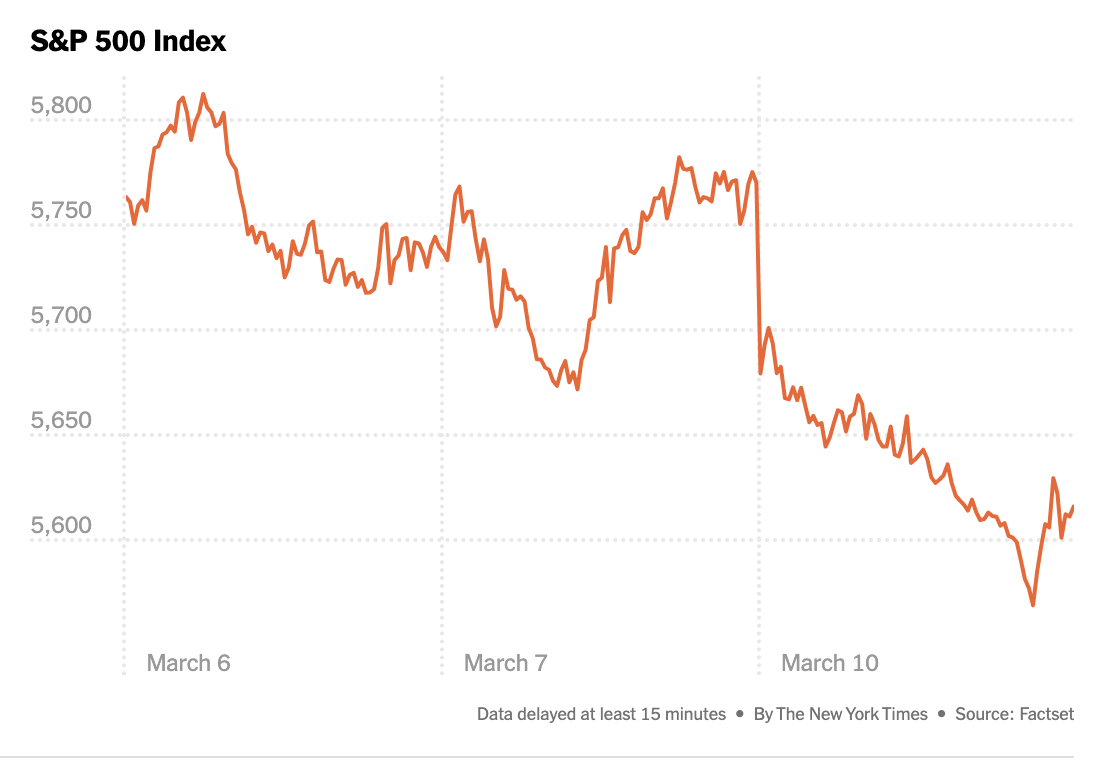 The Economic Excuse Industry is Booming