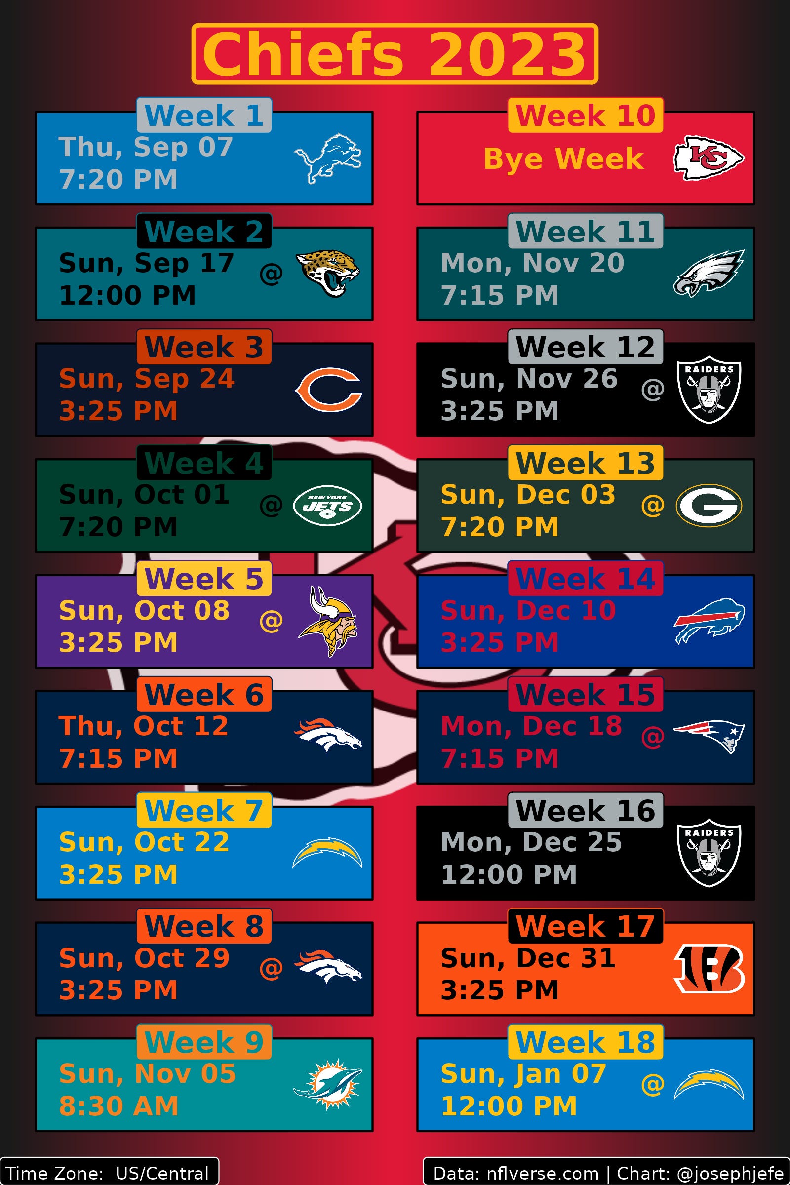 There Are 8 NFL Preseason Games Today - Here's The Schedule - The