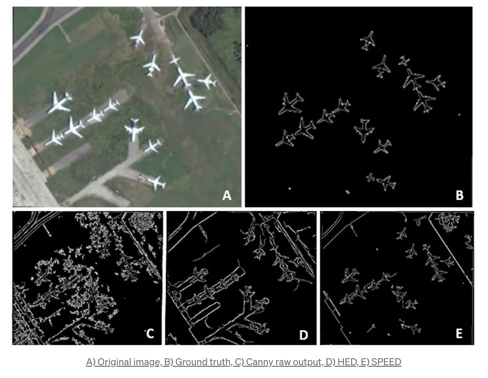 Using publicly available satellite imagery and deep learning to