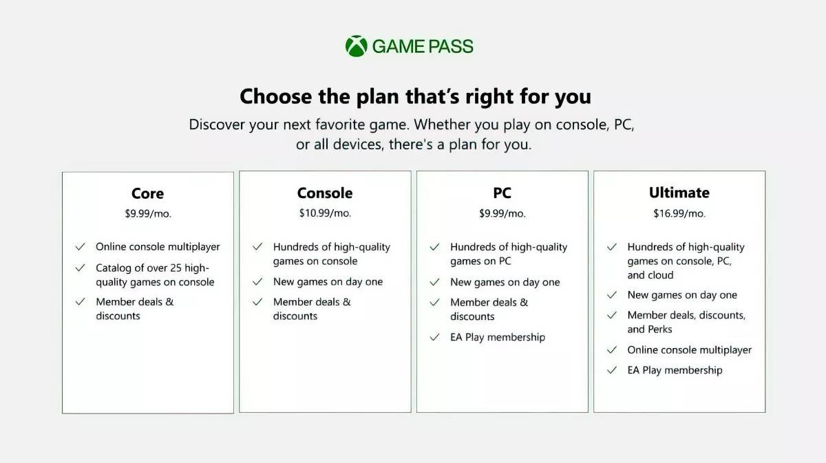 O que é o Game Pass Core que vai chegar ao Xbox