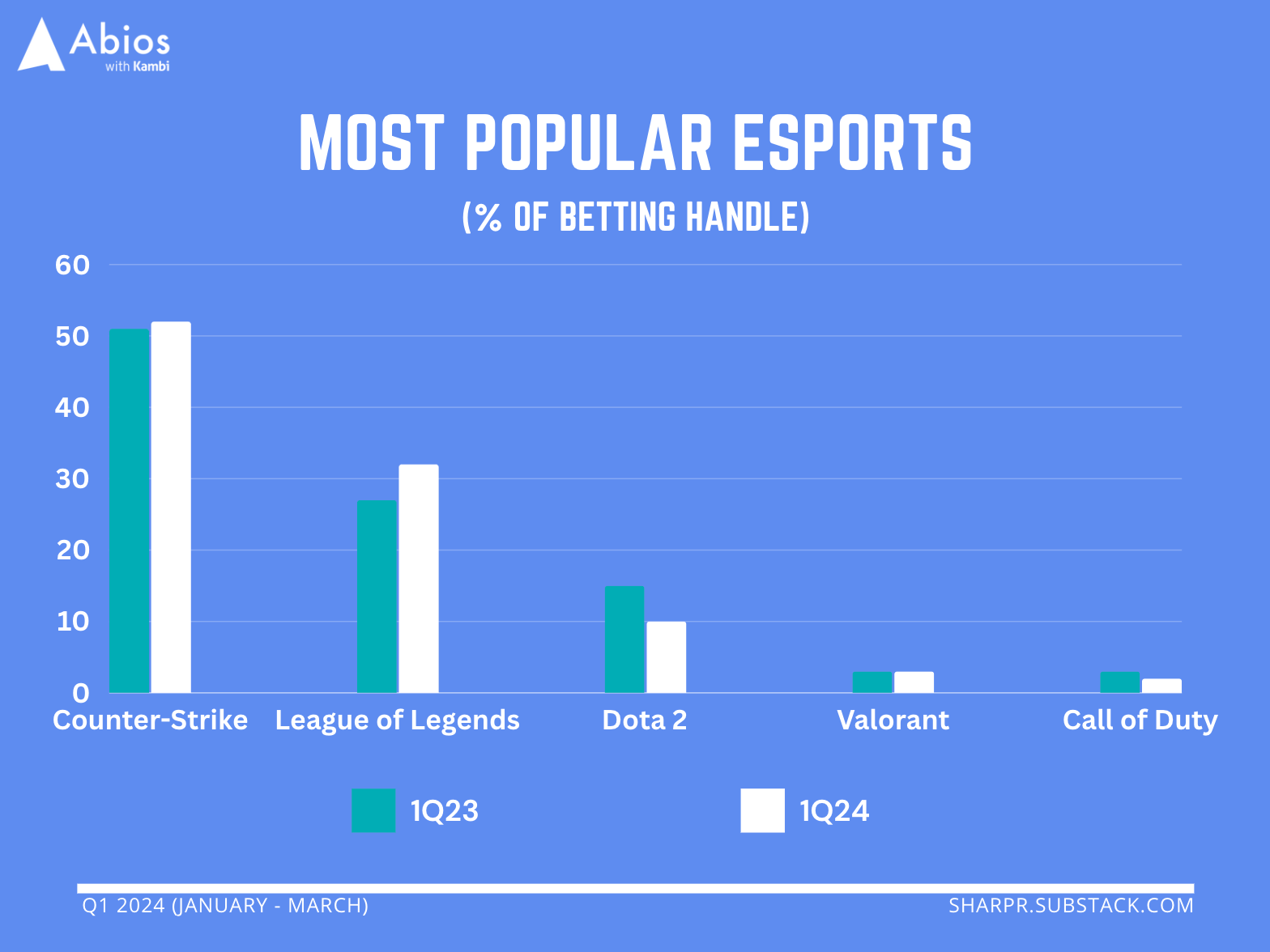 What Your Customers Really Think About Your Weigh the Pros and Cons of AI in Online Gambling for 2024 – Make Informed Choices!?