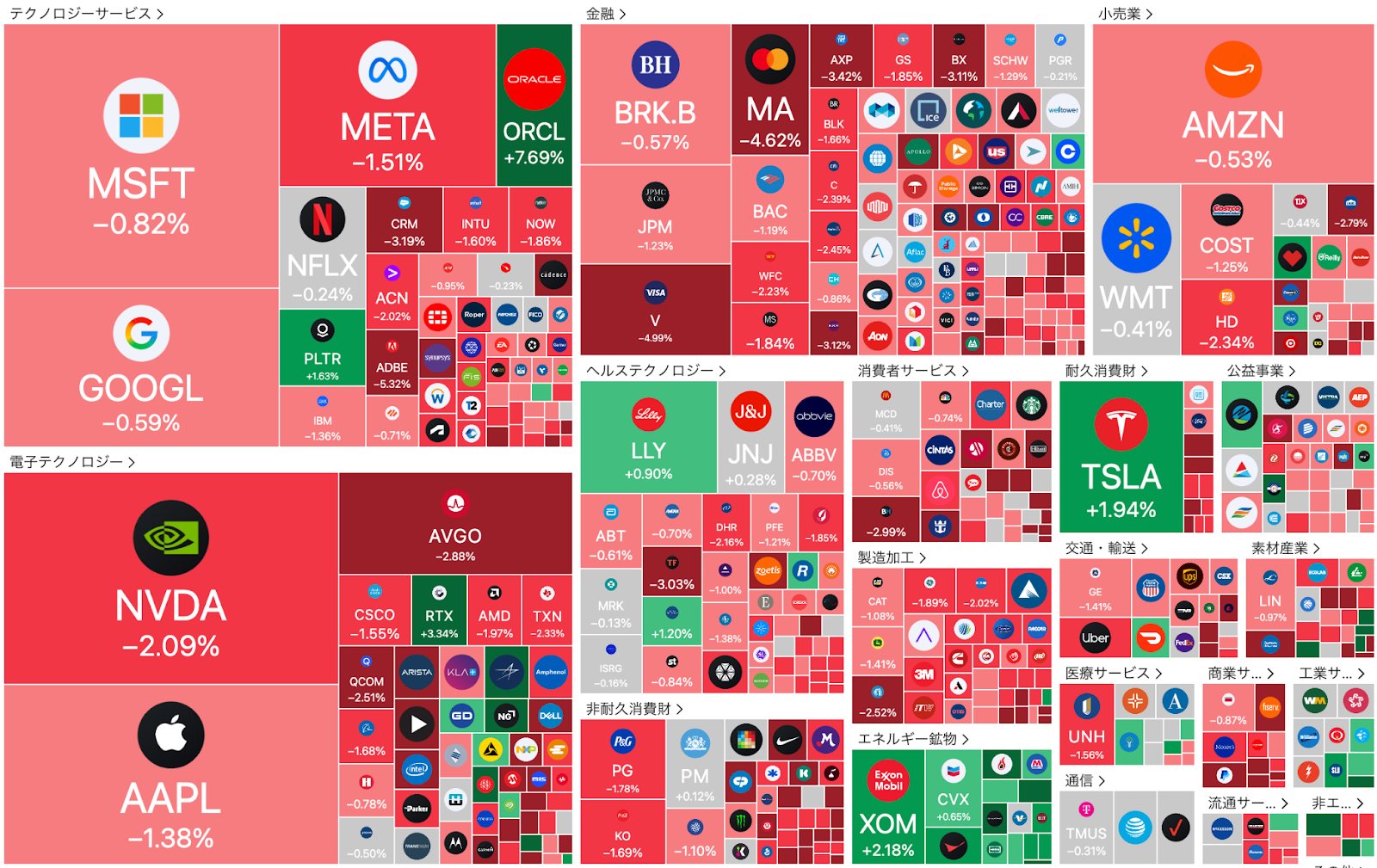 なぜ？イスラエルがイランに先制攻撃—背景と米国株市場への影響 - 投資を学ぶ｜Woodstock株式会社