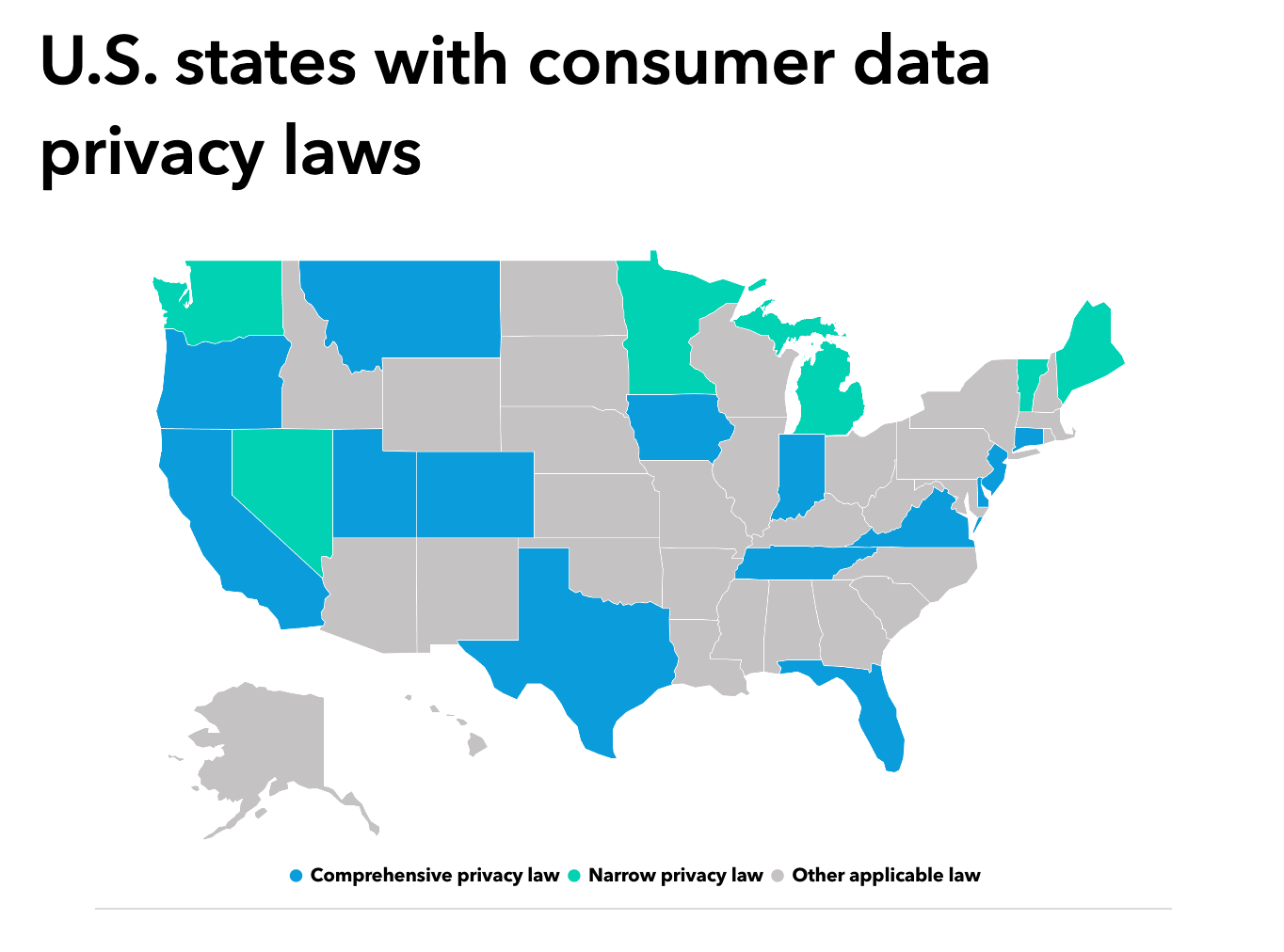 Data Brokers and Public Records: What's Available and Why