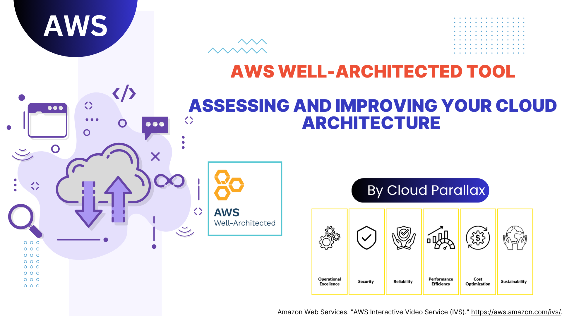 Thumbnail for AWS Well-Architected Tool: A  Improving Your Cloud Architecture EP:12