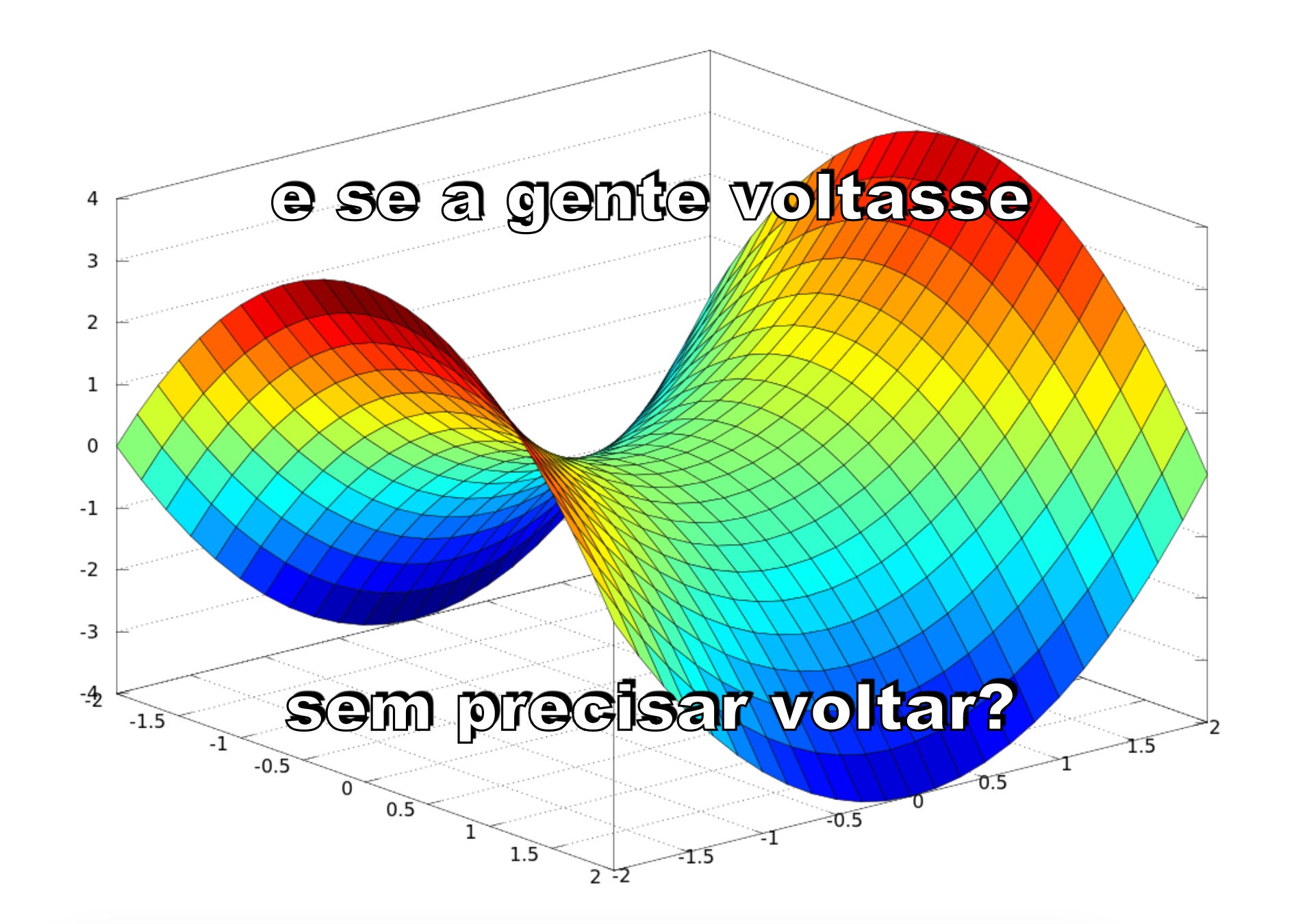 VIBES: EMPUXO À NOSTALGIA