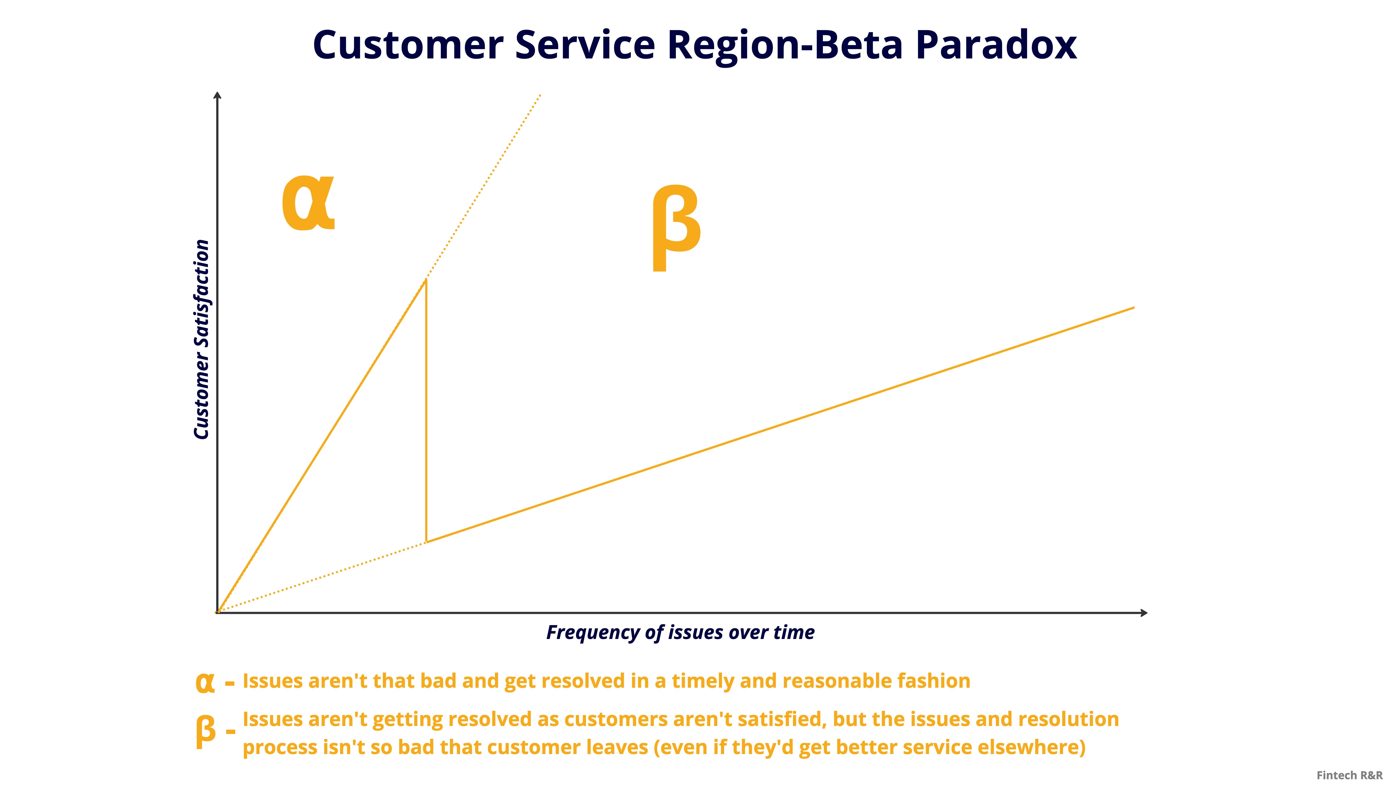 What is Owned Items and how does it work? – Paradox Interactive Helpdesk