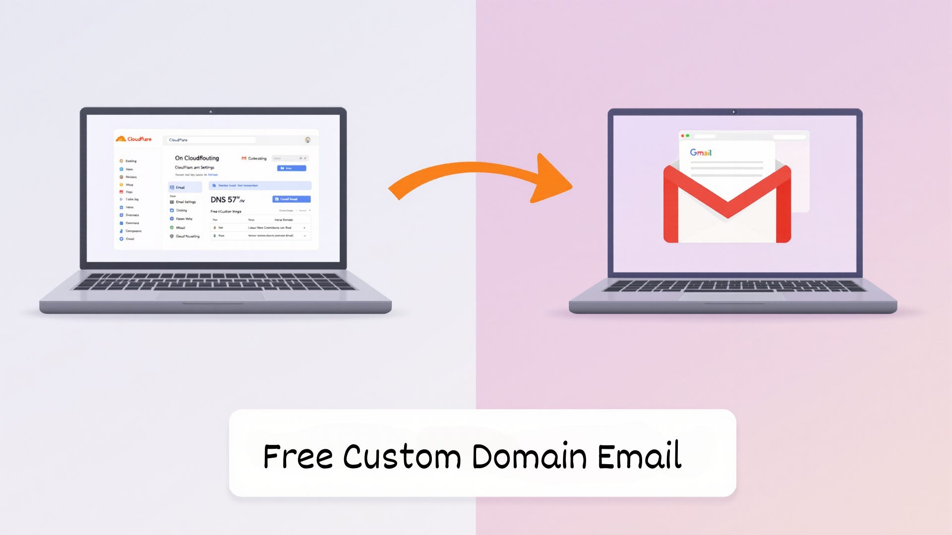 Send Unlimited Free Custom Domain Emails via Gmail SMTP & Cloudflare