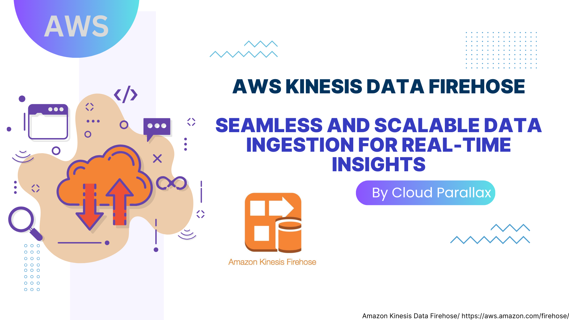 Thumbnail for AWS Kinesis Data Firehose -Seamless and Scalable Data Ingestion for Real-Time Insights EP:15