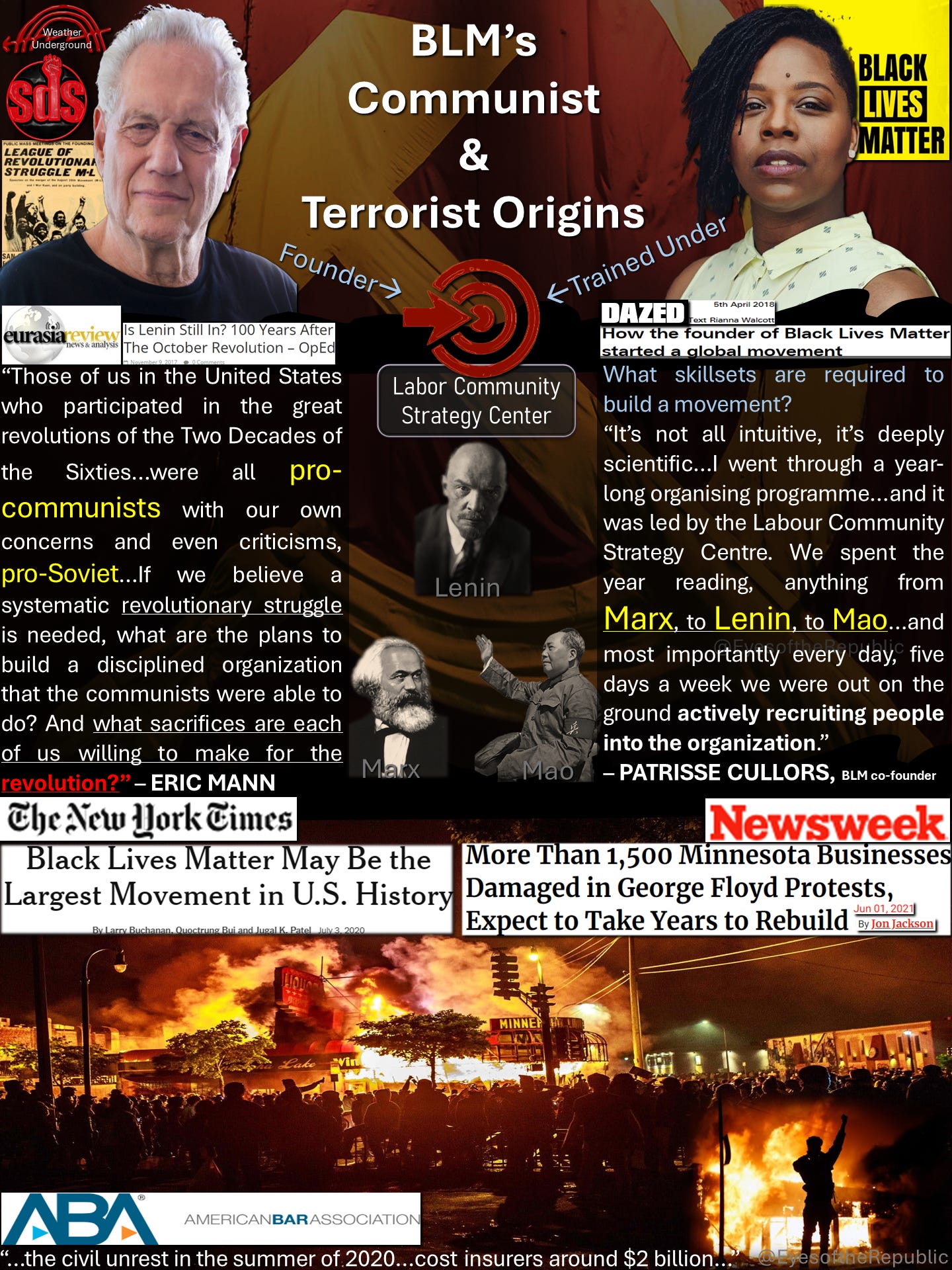 Black Lives Matter is Marxist-Leninist-Maoist Trained