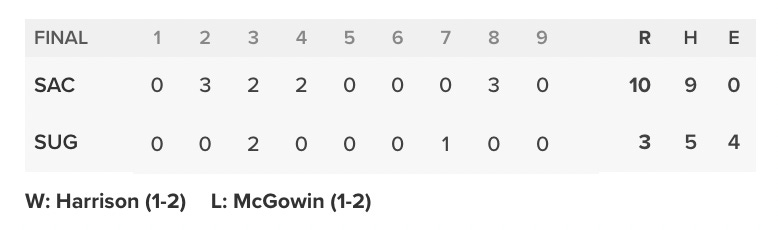 DIEGO CARTAYA WALK-OFF GRAND SLAM!!! Quakes score five in the ninth to win  it, 10-9. We told you Saturday Nights were FUN!, By Rancho Cucamonga Quakes  Baseball