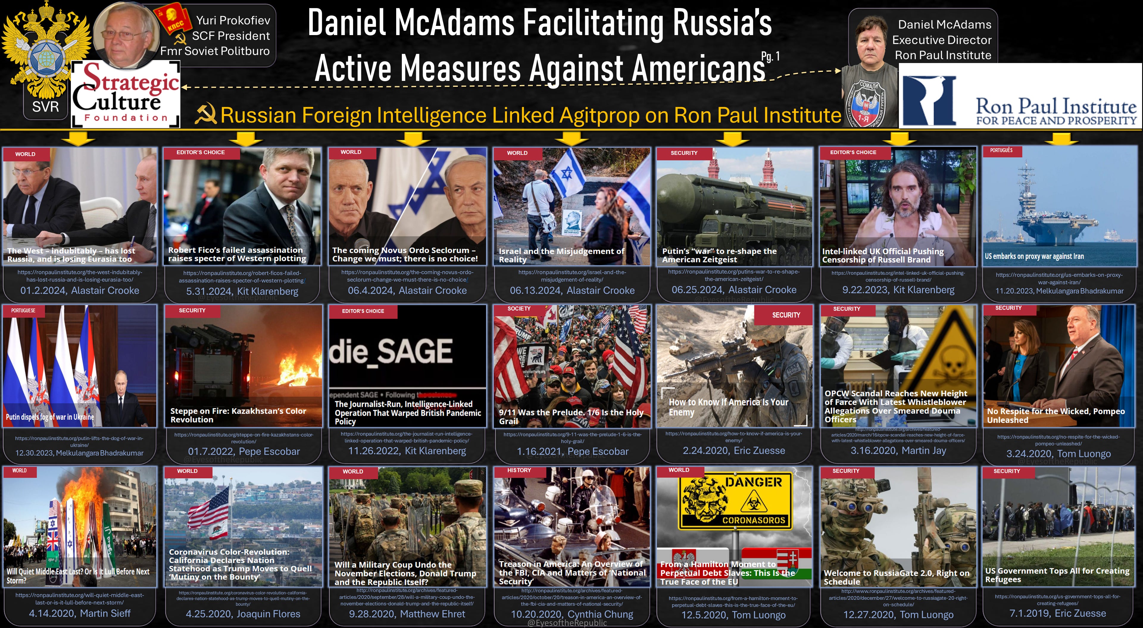 Daniel McAdams using Russian Foreign Intelligence tasked Strategic Culture Foundation information warfare against Americans.