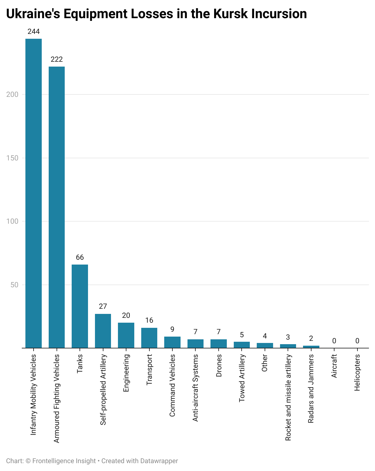 https%3A%2F%2Fsubstack-post-media.s3.amazonaws.com%2Fpublic%2Fimages%2F1effde5b-da1e-4165-ac09-50607a6b59d6_1240x1556.png