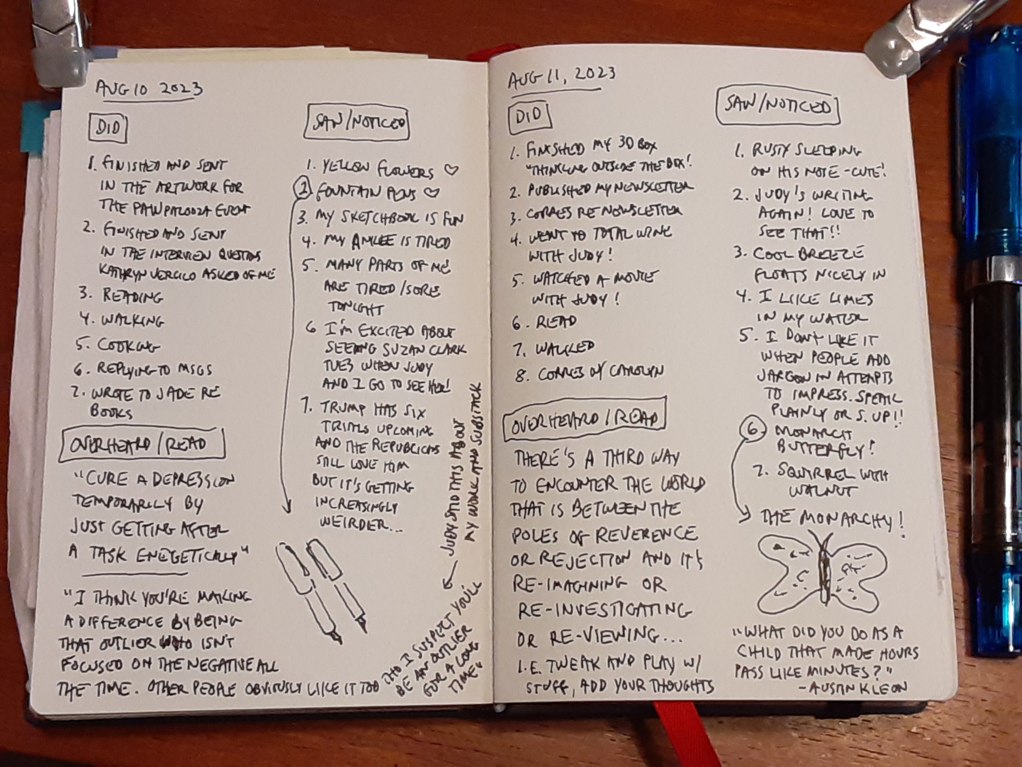 Sketchbooks I Have Known and Loved