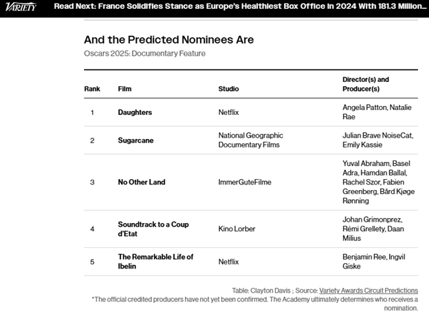 Mad Men and Indians – What “Sugarcane” Left Out