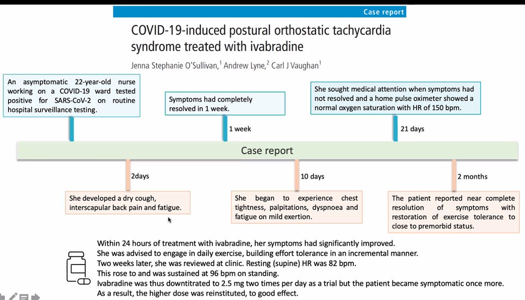 Potential role of Ivabradine in children with Long Covid and a