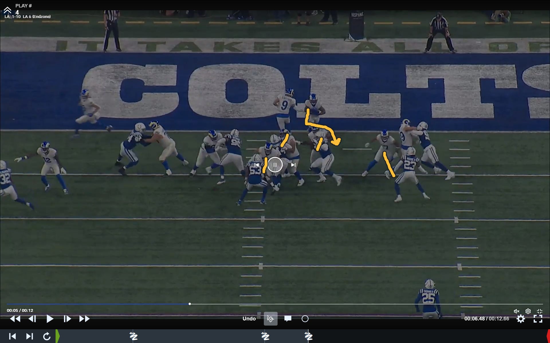 The LA Rams Run Game: Tight Zone WR Insert Scheme