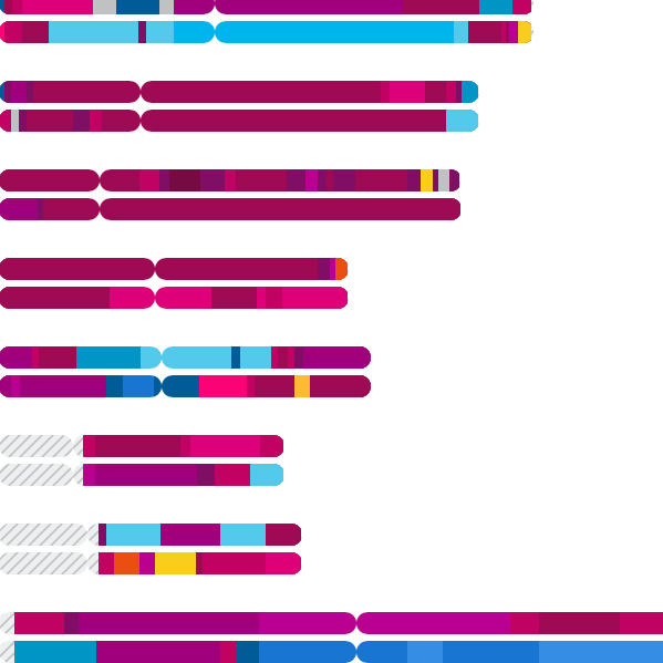 The DNA Journey on Substack