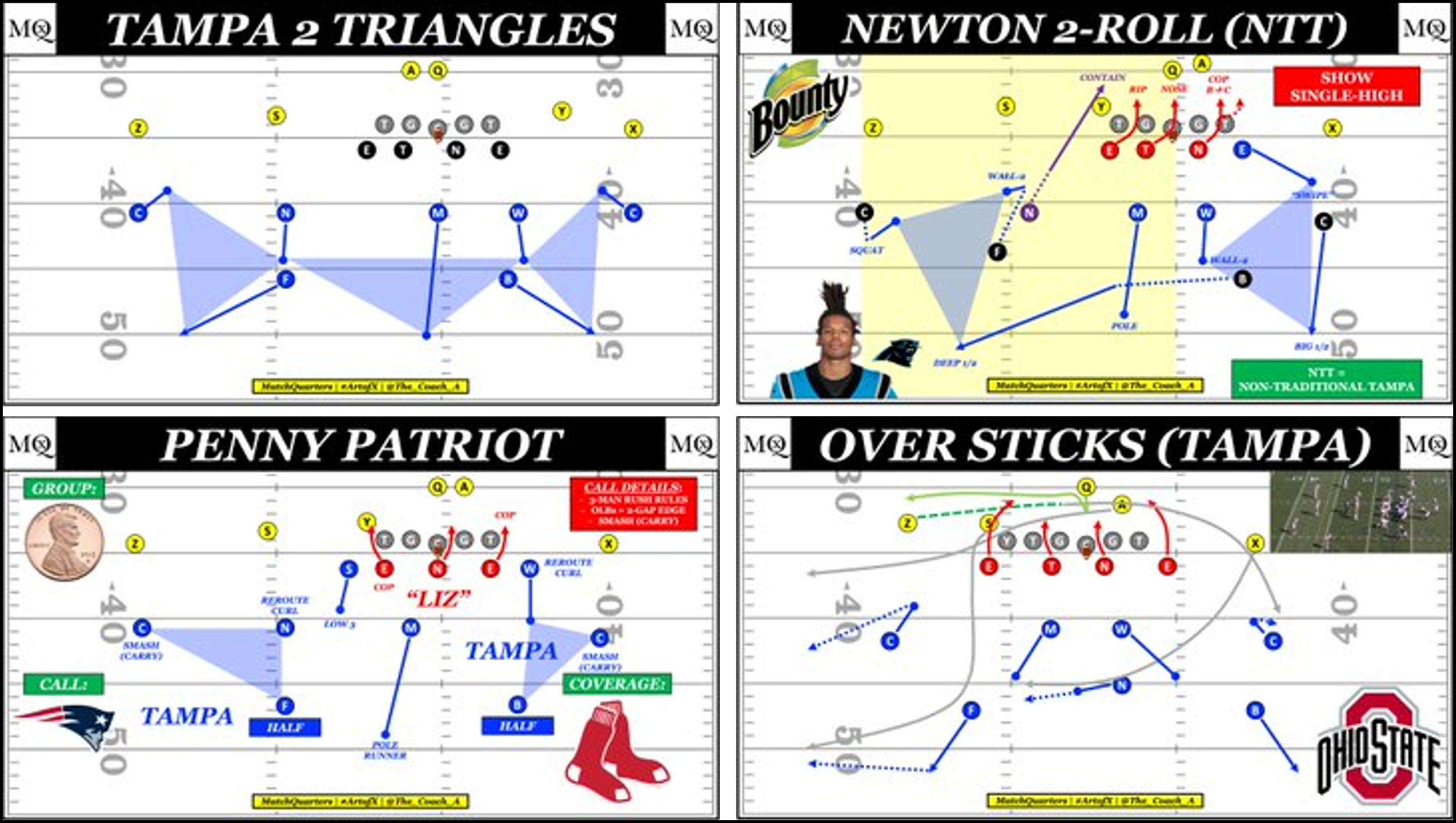 The many faces of Bill Belichick - by Cody Alexander