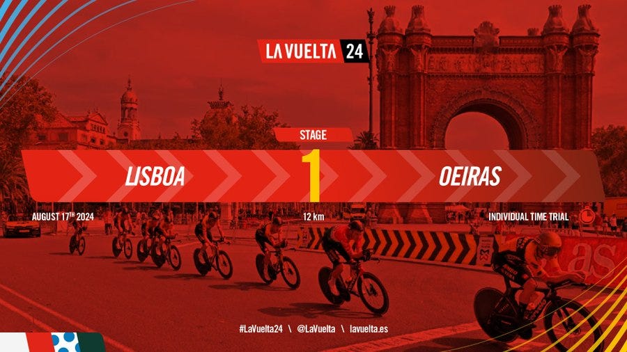 The 2024 Vuelta a España Begins! The Cycling Gazette