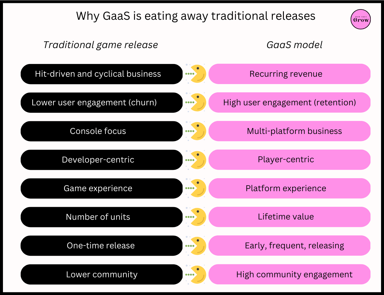 FORTNITE IS UPON US: The strategy behind the Epic Games' creation taking  over the gaming world, by OMR