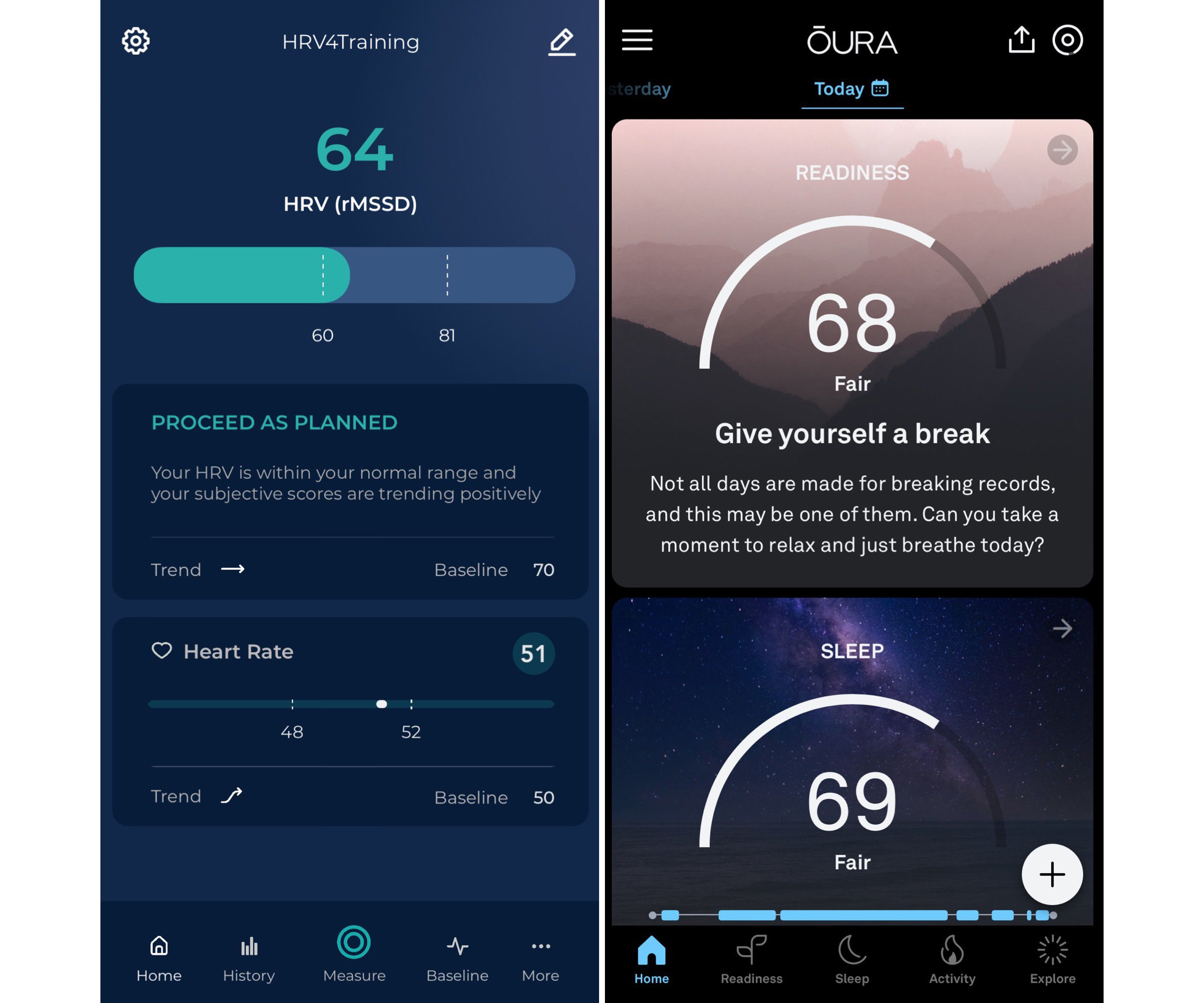 Race day heart rate variability (HRV)