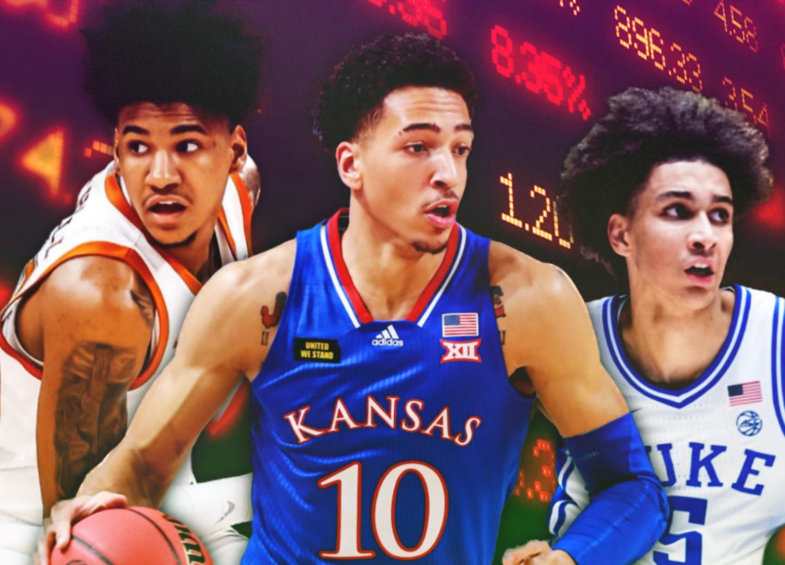 2022 NBA Draft Top 100 Big Board: Biggest risers and fallers in updated  prospect rankings 