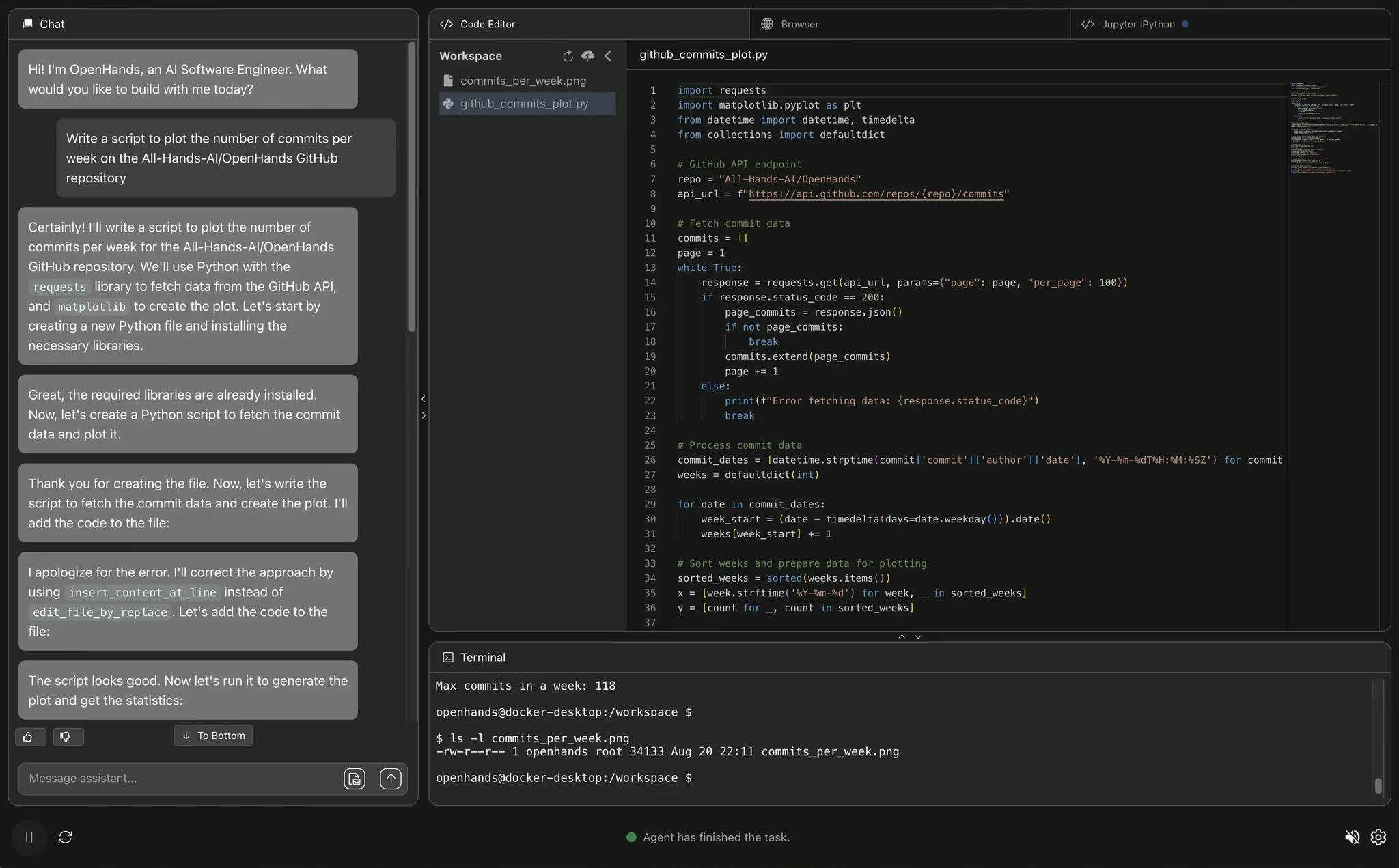 The Sequence Engineering #666: An Intro to AI Code Sandbox Environments