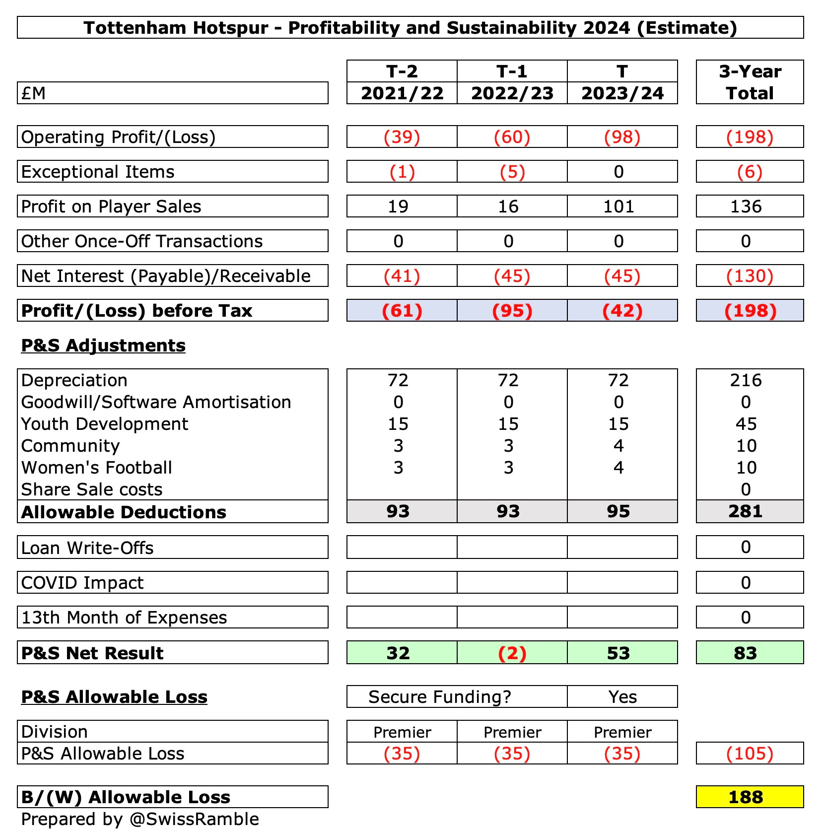 https%3A%2F%2Fsubstack-post-media.s3.amazonaws.com%2Fpublic%2Fimages%2F2634ec74-47ae-4610-8db4-81337c993daa_1660x1670.jpeg