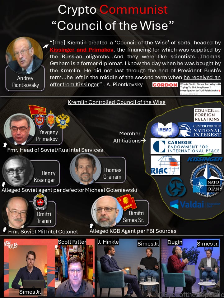 Crypto Communist Council of the wise. Yevgeny Primakov, Henry Kissinger, Thomas Graham, Dimitri Trenin, Dimitri Simes Sr., Dimitri Simes Jr. Scott Ritter, Aleksandr Dugin.