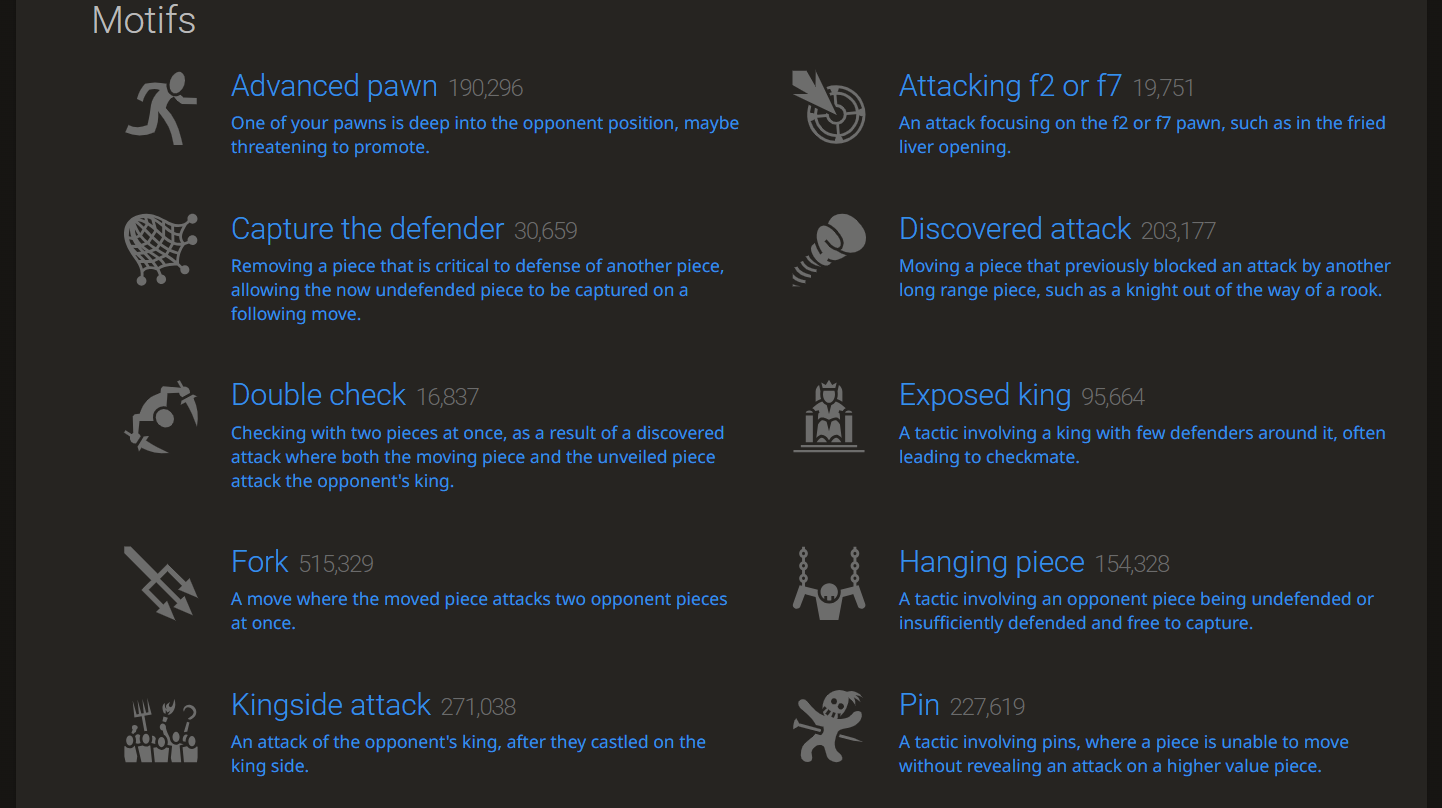 How To Use Your Pieces Tactically: The Rook 