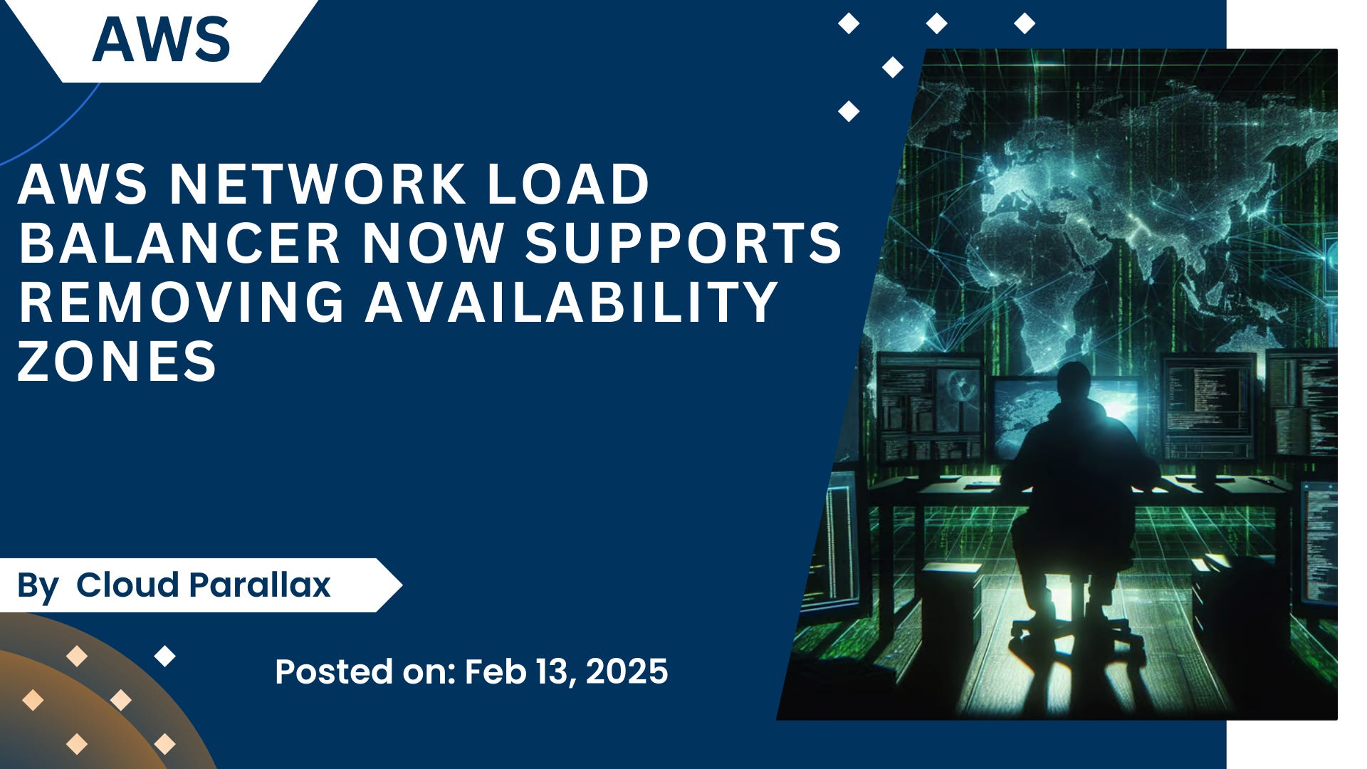 Thumbnail for AWS Network Load Balancer now supports removing Availability Zones