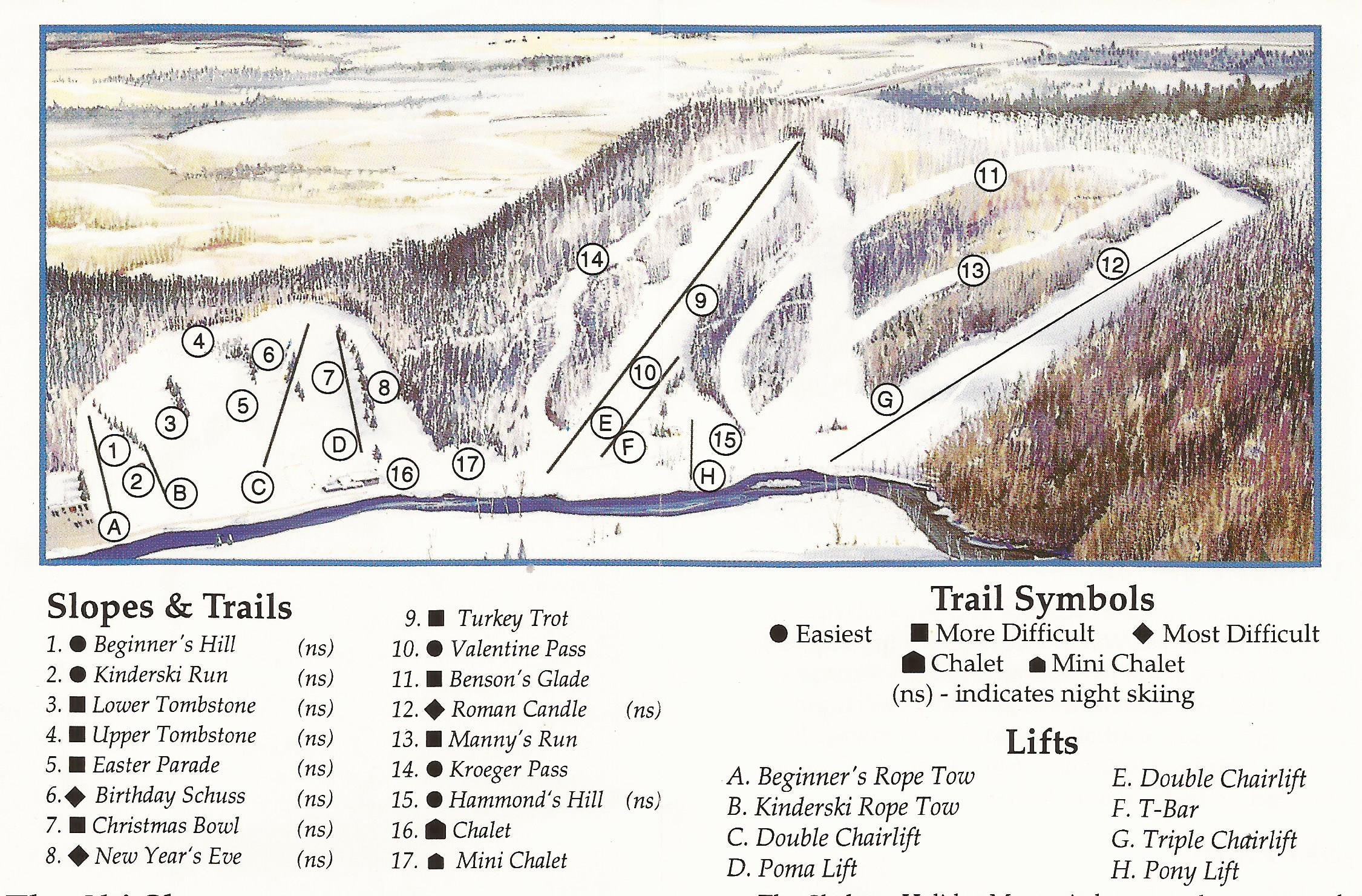 Extreme Weekend – Swain Resort